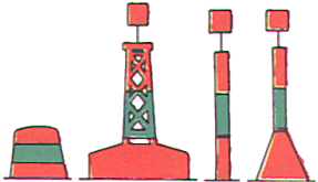 backbordseitige Fahrwasserabzweigung