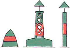 steuerbordseitige Fahrwasserabzweigung